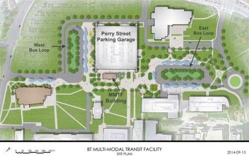 Multi-Modal Transit Facility site plan
